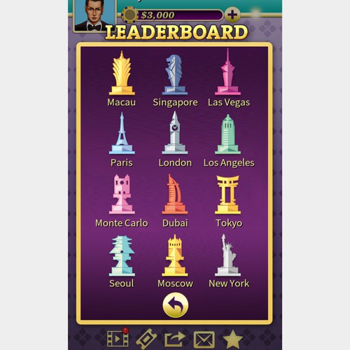 Icon or button contest entry by cristo04