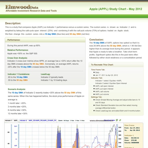 Create the next postcard or flyer for Elmwood Data Design by bananodromo