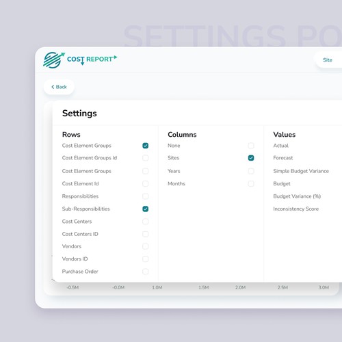 In Need of a Fun and Professional Design for a Finance Dashboard Design by Design illusion