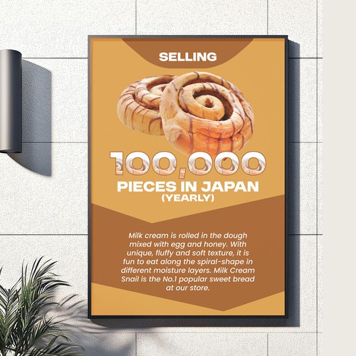  contest entry by SRINIVAS.G