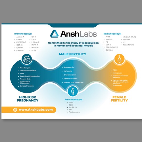 Flyer design using existing text but needs graphic design Design von Dzhafir