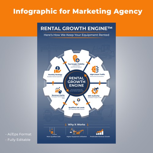  contest entry by Sufiyora Designs