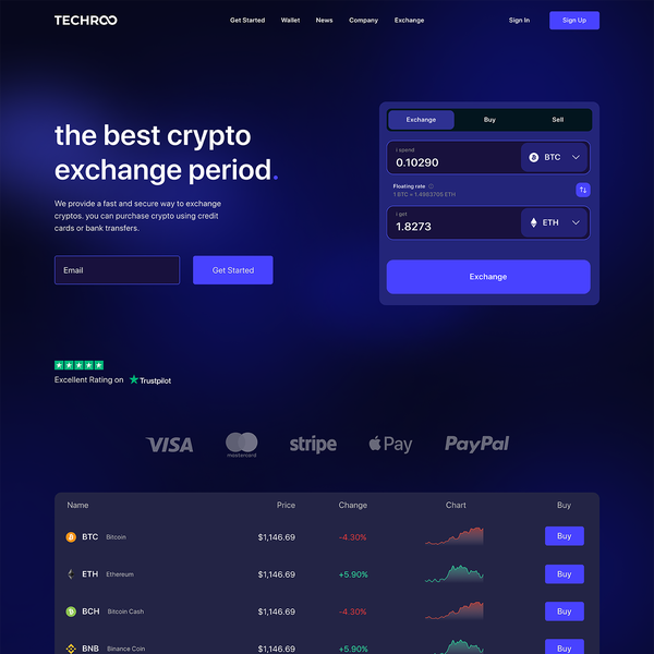Design by DPS™ titled "Crypto Landing Page Design"