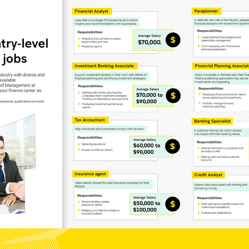 Design an infographic for our university blog Design by SudevVp