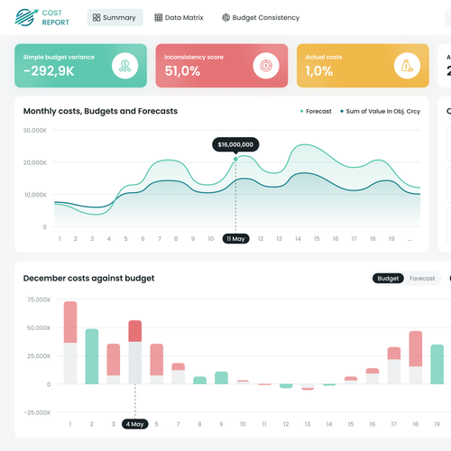 In Need of a Fun and Professional Design for a Finance Dashboard Design by FaTiH™