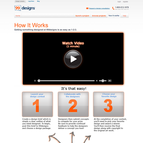 Redesign the “How it works” page for 99designs Design by artmnesia