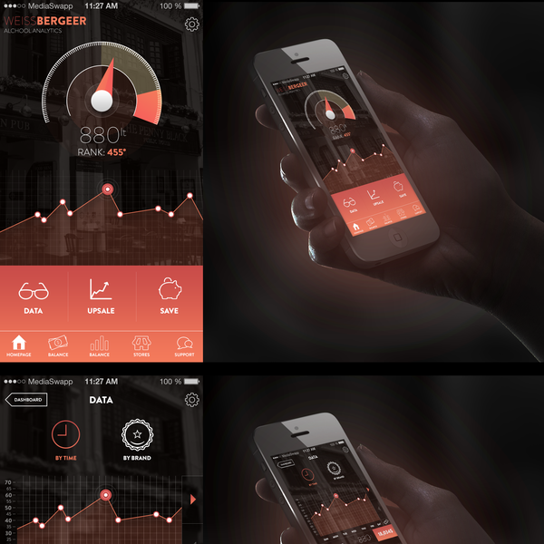 Alcohol Analytic App