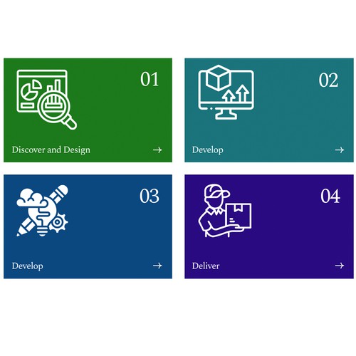 Icons for Climate Solution R&D Design by ProTech™