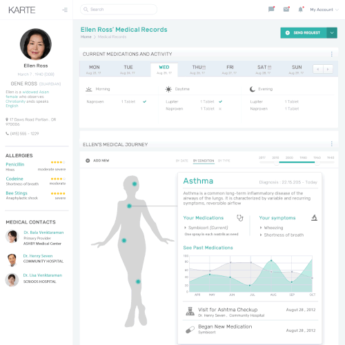 Web page design contest entry by FaTiH™