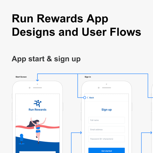 Running app sign clearance up