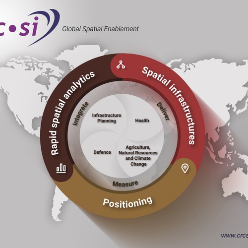 Create an informative, modern research program diagram Design by H777