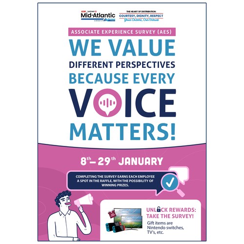 Acme Survey Need 100% Participation Design by Dedi Funda