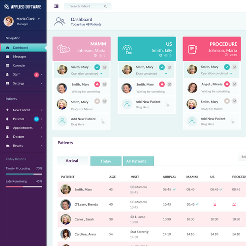 Design a patient status dashboard | Other web or app design contest