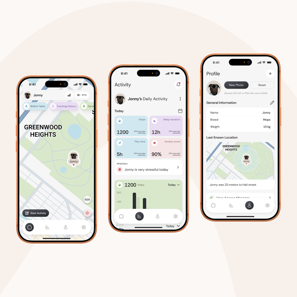 PawTrack – Smart Pet Activity & Health App