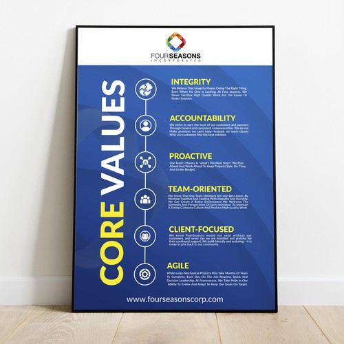 FourSeasons Core Values Campaign Design by Shreya007⭐️