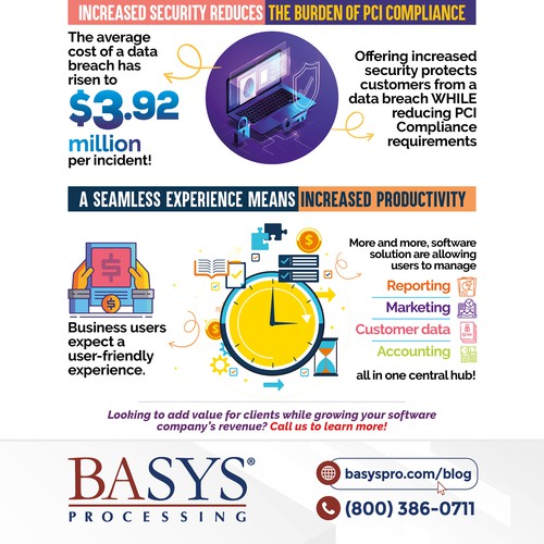 Persuasive Flyer About Adding Value to a Software Product with Integrated Payments Design by Titlii