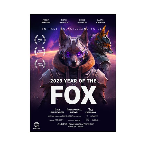 Life360 2023 Year of the Fox Poster Design by Axil Designs