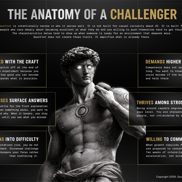 The Anatomy of a Challenger