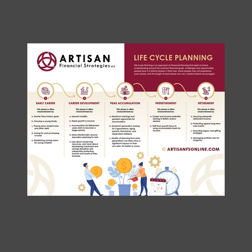 Design Attractive Print flyer explaining financial priorities through life stages Design by Krishna Arts