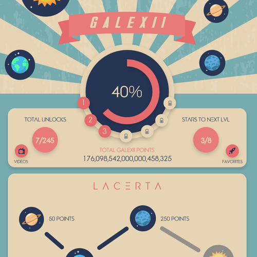 Long Term Project - BIG Budget $$$ - In Need of *Email Marketing* GAME! デザイン by InGen Design