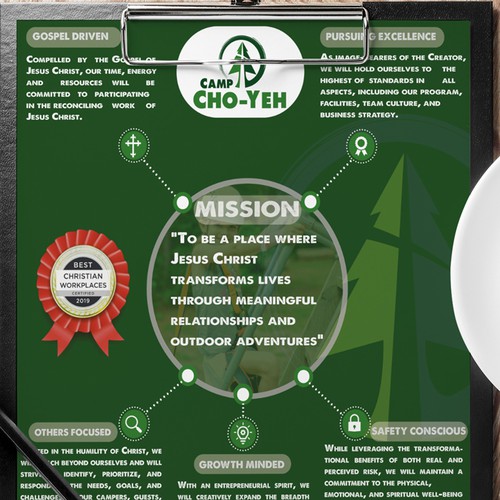 Designs | Core Values infographic - summer camp | Infographic contest