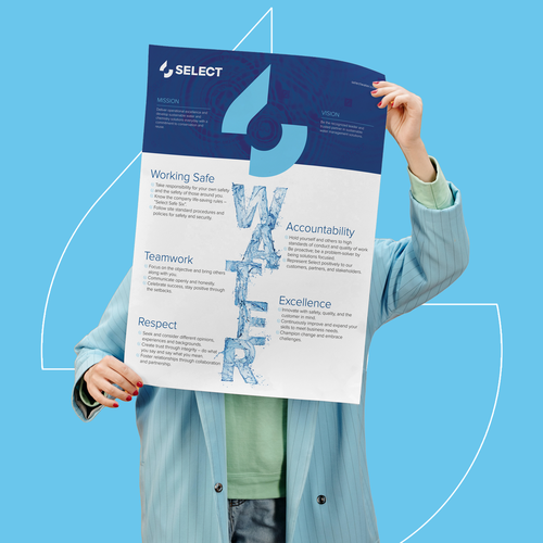 Core Values Poster Design by SSDesign.