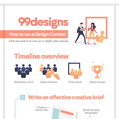 Community Contest (see updated brief) - Illustrate How to Run a 99designs Contest Design réalisé par Oliver Ross