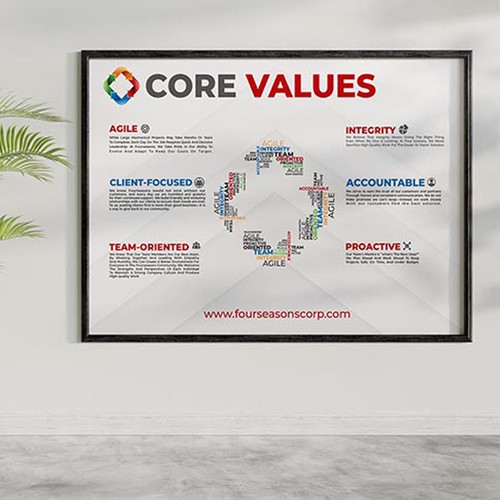 FourSeasons Core Values Campaign Design by Shreya007⭐️