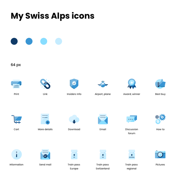Icons for a web