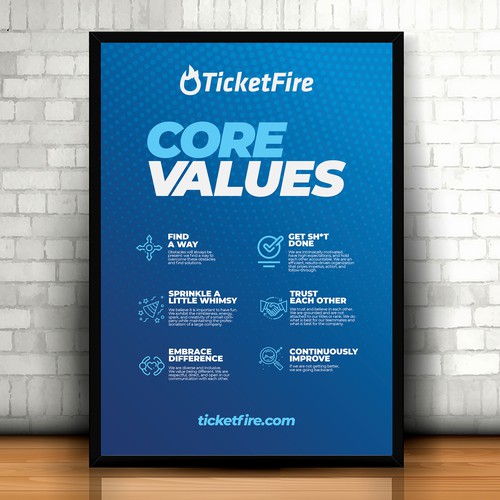 TicketFire Ticket Manager