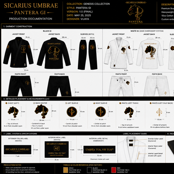 Design by Vijaya Ramaraju titled "Pantera_Production assets"