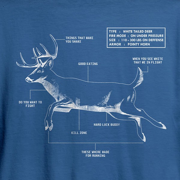 Nine Line Apparel (Deer Schematic)