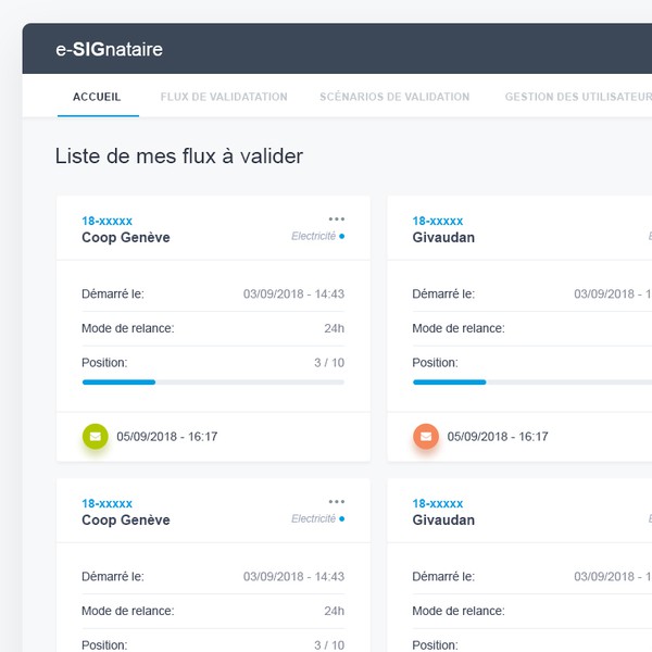 Web based management system