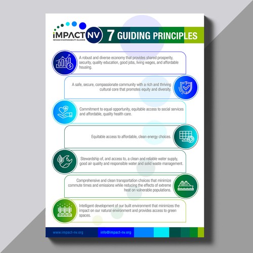 Design Infographic for Sustainability Broadly Defined por Creative AAA