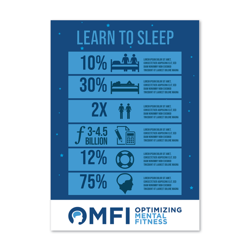 Learn to Sleep Infographic Design by Mila K