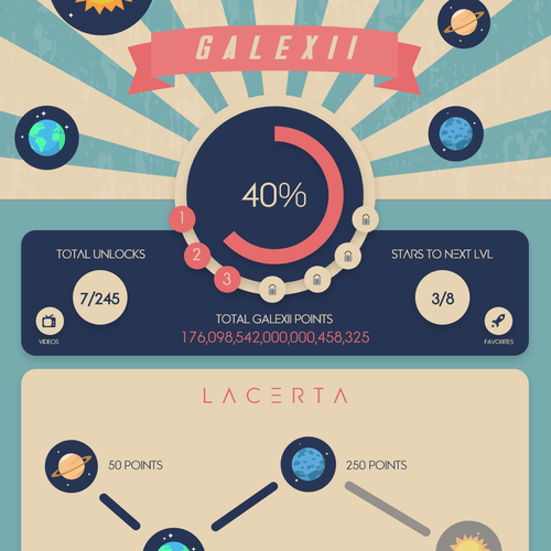 Long Term Project - BIG Budget $$$ - In Need of *Email Marketing* GAME! Design by InGen Design