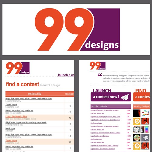 Logo for 99designs Design by vskeerthu