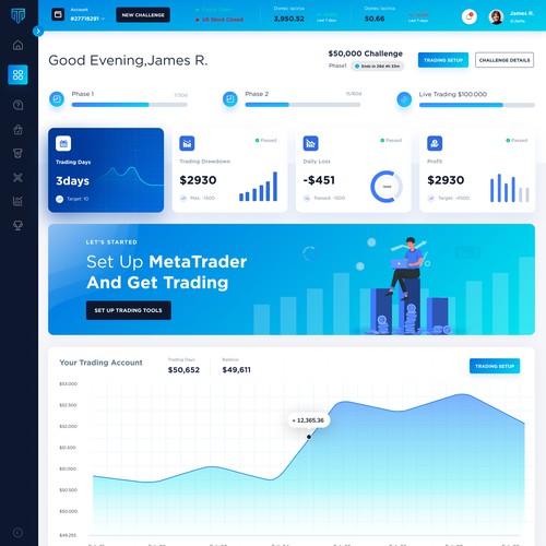 Analytics Dashboard Design for Fintech Website Design by FuturisticBug