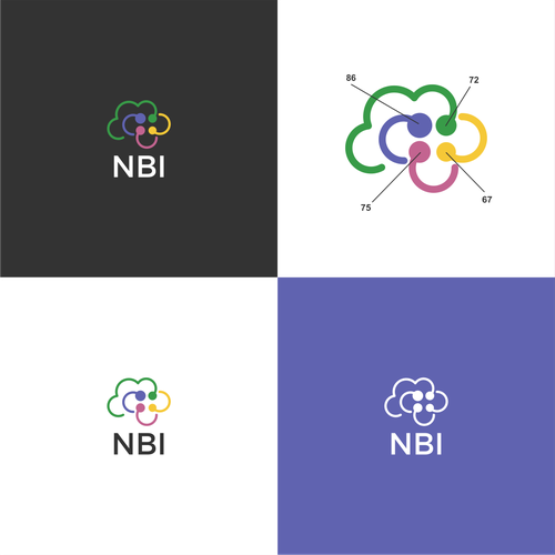 NBI Thinking Preferences Logo Design Design by Algozia