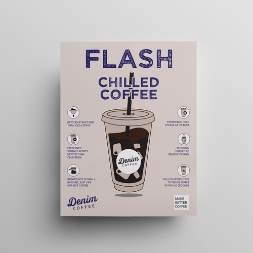 Design a poster to help us introduce flash chilled coffee! Design by Julie ✨