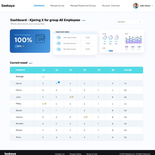 Fun and intuitive webpage for employee satisfaction survey! Design by FuturisticBug