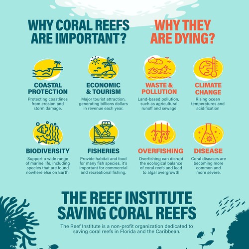 Coral Reef: Rescue to Reef Infographic Design by Jefry | evorge®