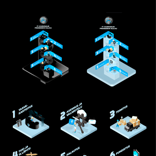 6 pictures of a process steps Design by Zuzze