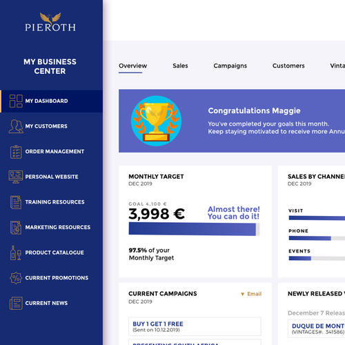 Design a user-centric Dashboard for Sales Reps Design by dαvesigneɾ