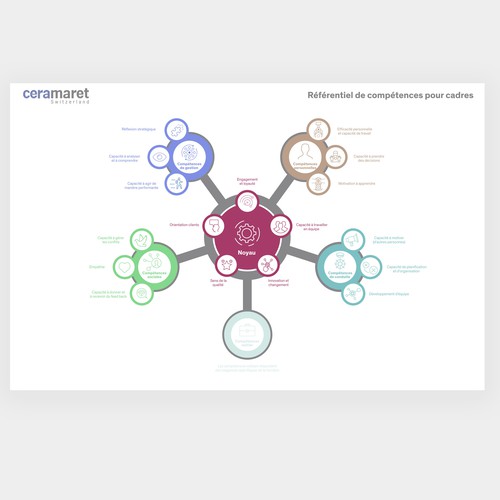 Illustration or graphics contest entry by Oreg D