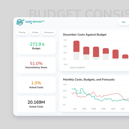 In Need of a Fun and Professional Design for a Finance Dashboard Design by Design illusion