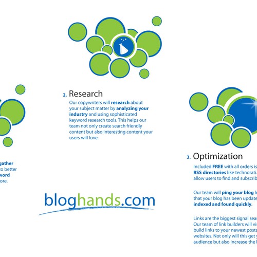 Create an Infographic of Blog Marketing Website Design by guymlech