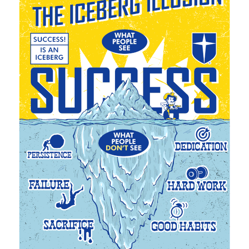 Design a vintage styled poster that will inspire without preaching. Transform a lame successory into awesomeness. Design by Graphics Guru 87