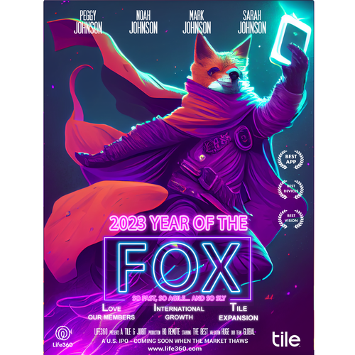 Life360 2023 Year of the Fox Poster Design by Asiel ..