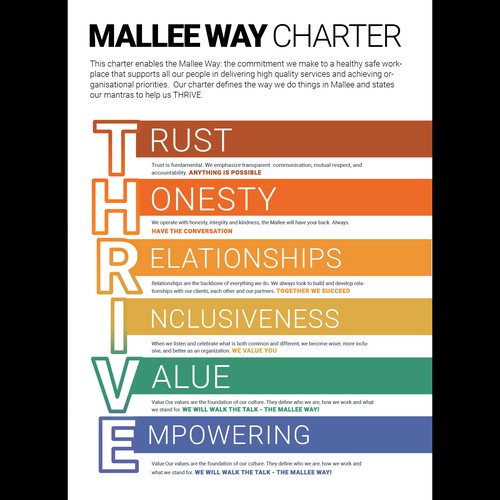 Design an eye-catching Staffing Charter for community organisation Design by Design Vibes